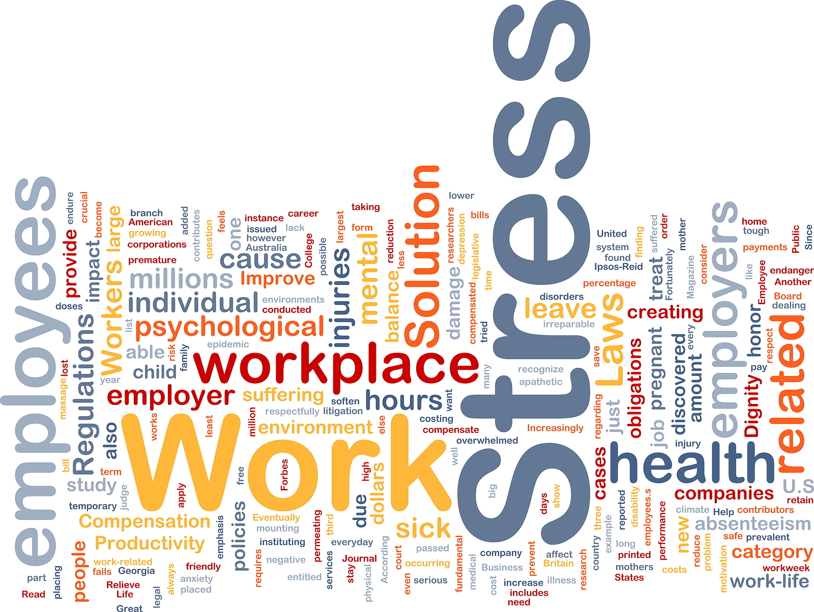 HSE Report shows poor mental health accounting for over half of work related illness